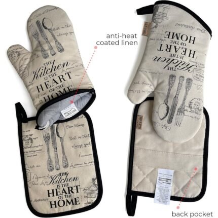 Homestuff Heart Of Home Heat Guard Set 3